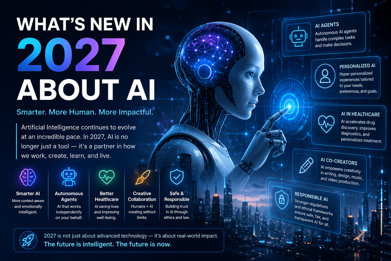 🚀 What’s New in AI in 2027?